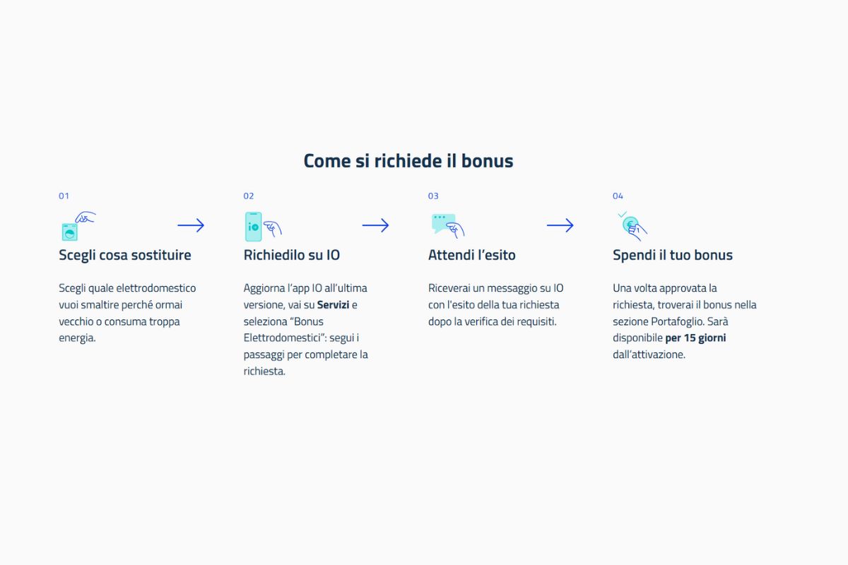 screen sito app io come funziona per accedere al bonus