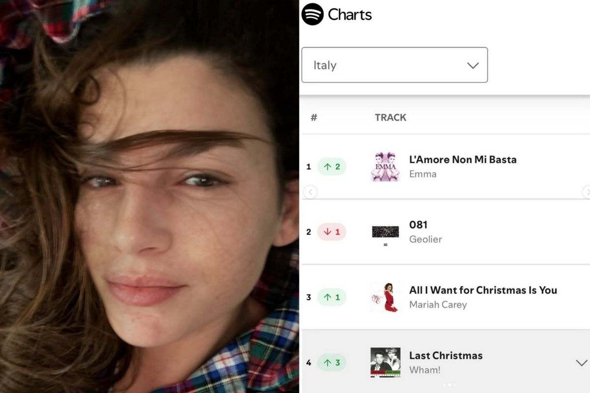 La classifica natalizia di Spotify mostrata sui social